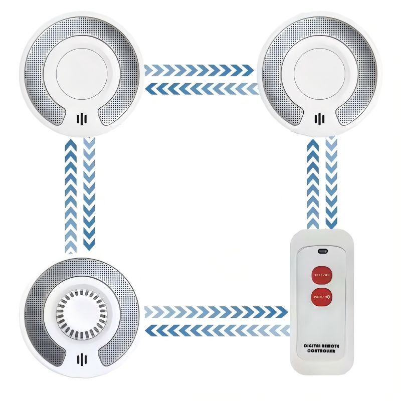 Wireless Interlinked Smoke and - огляд і ціна Smoke Detector Interconnected