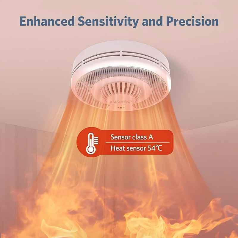 Wireless Interlinked Smoke and - огляд і ціна Smoke Detector Interconnected