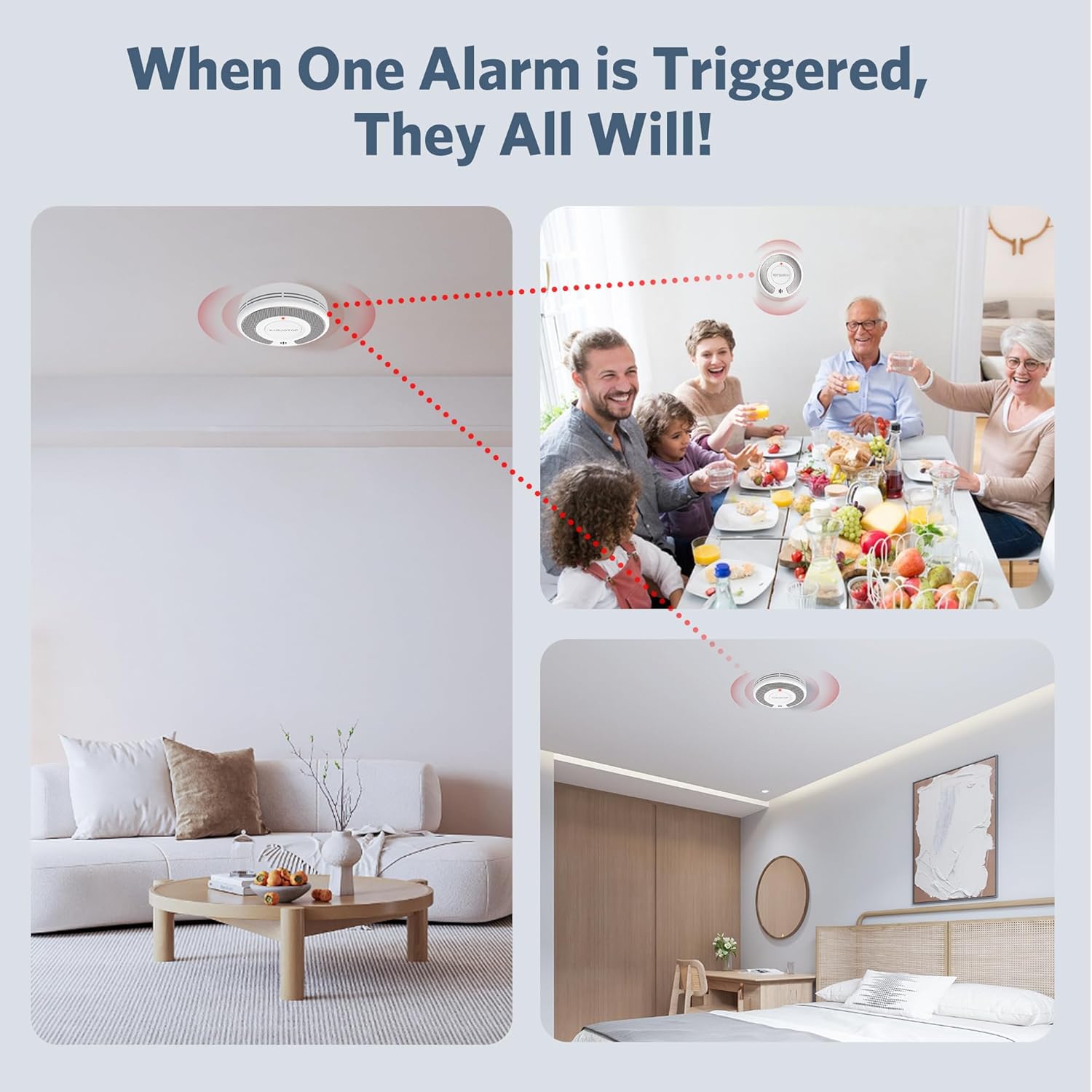 Wireless Interlinked(433MHz)+T - огляд і ціна Smoke Detector Interconnected