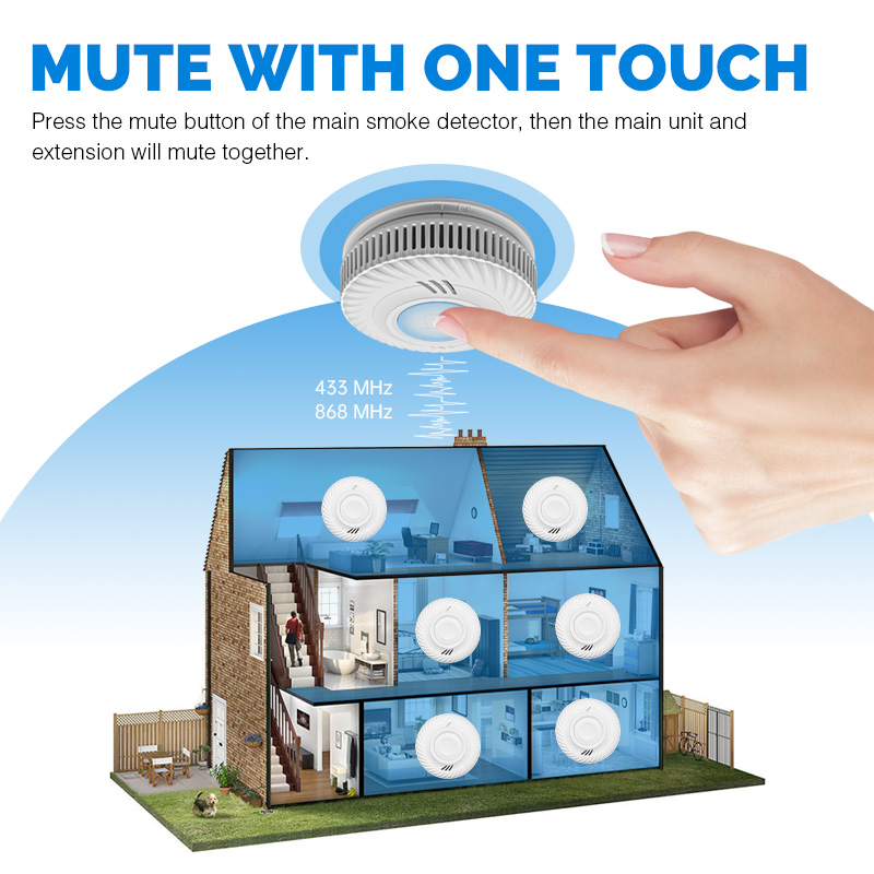 10 Years Battery Powered Hotel - огляд і ціна Smoke Detector Interconnected