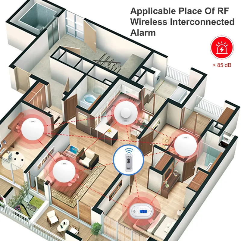 Smoke Alarm and Carbon Monoxid - огляд і ціна Smoke Detector Interconnected