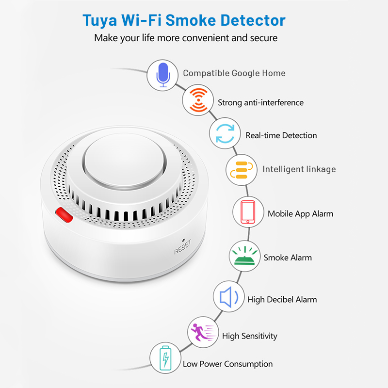 6Pack Tuya WiFi Smart Smoke Se - огляд і ціна Smoke Detector Interconnected