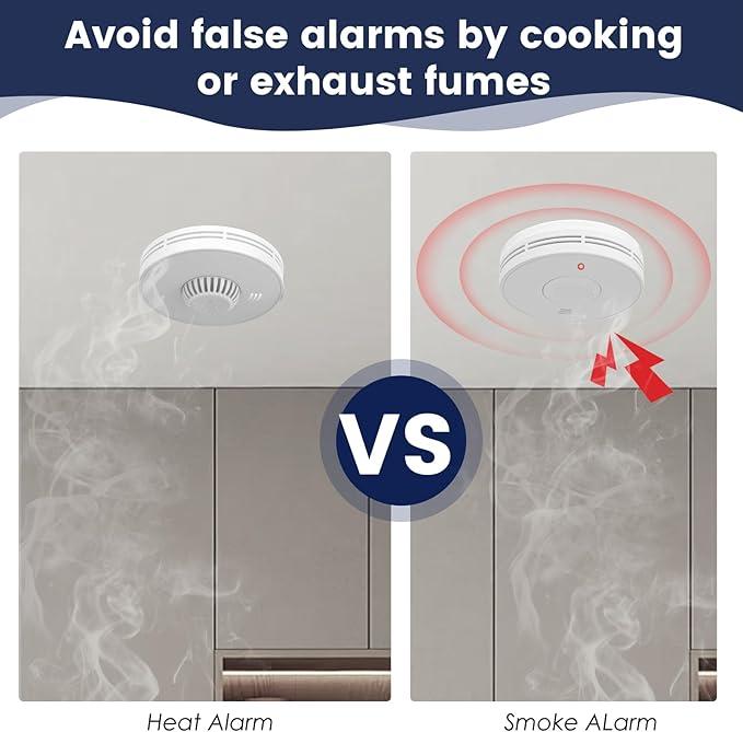 Wireless Interlinked Smoke and - огляд і ціна Smoke Detector Interconnected